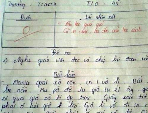 Mơ Thấy Bị Điểm Kém - Giải Mã Ý Nghĩa Tâm Linh